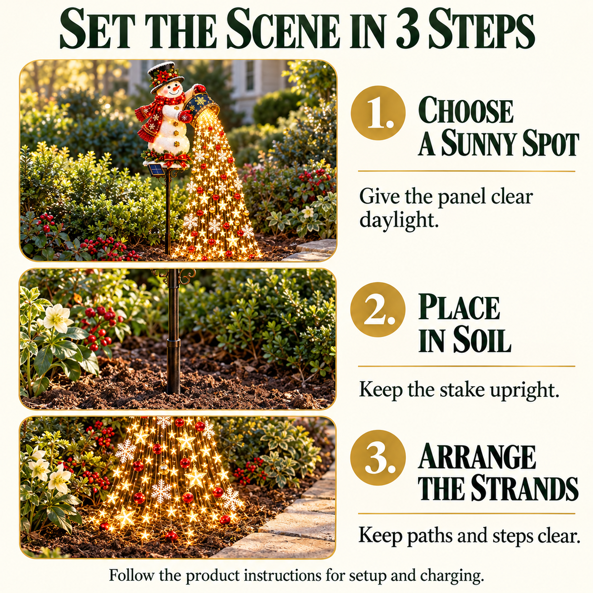 Three-step placement guide: choose a sunny spot, place the stake upright in soil, and arrange the strands away from paths and steps