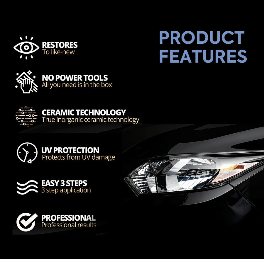 Headlight restoration kit features including no power tools and UV protection