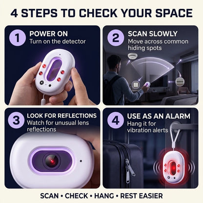Hidden Camera Detector For Safer Travel