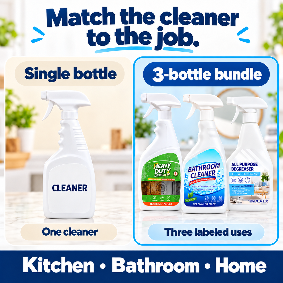 🧽 Whole Home Cleaning Bundle – 3-Bottle Set for Kitchen, Bathroom & More ✨