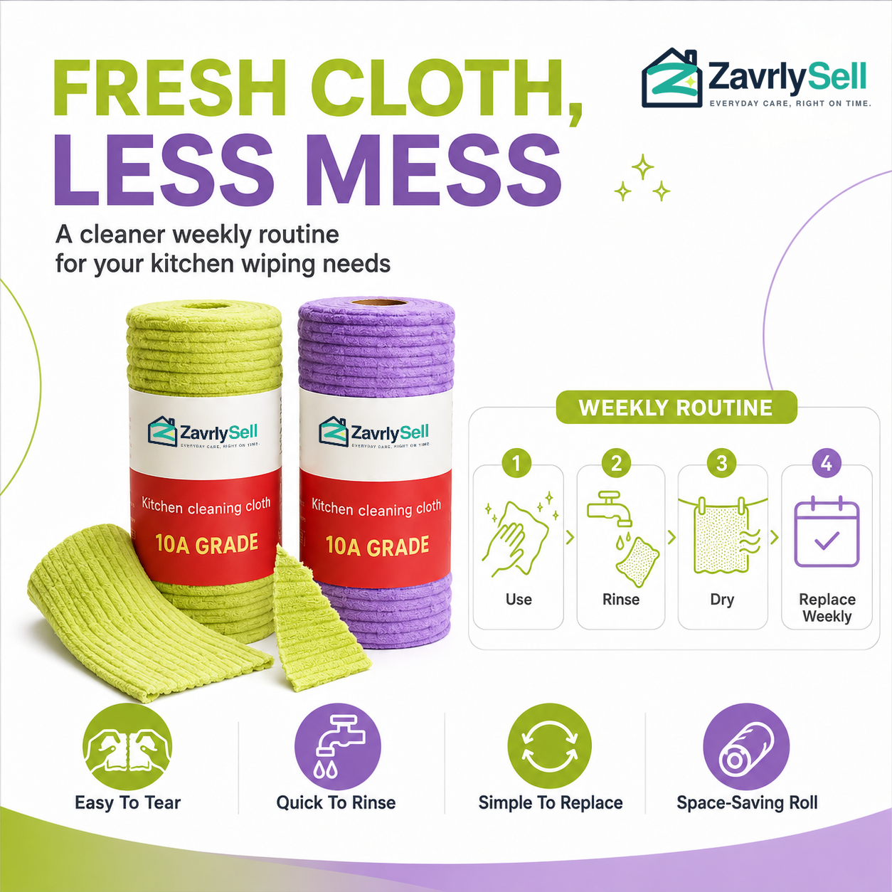 Multipurpose Reusable Tear-Off Cleaning Cloth Roll