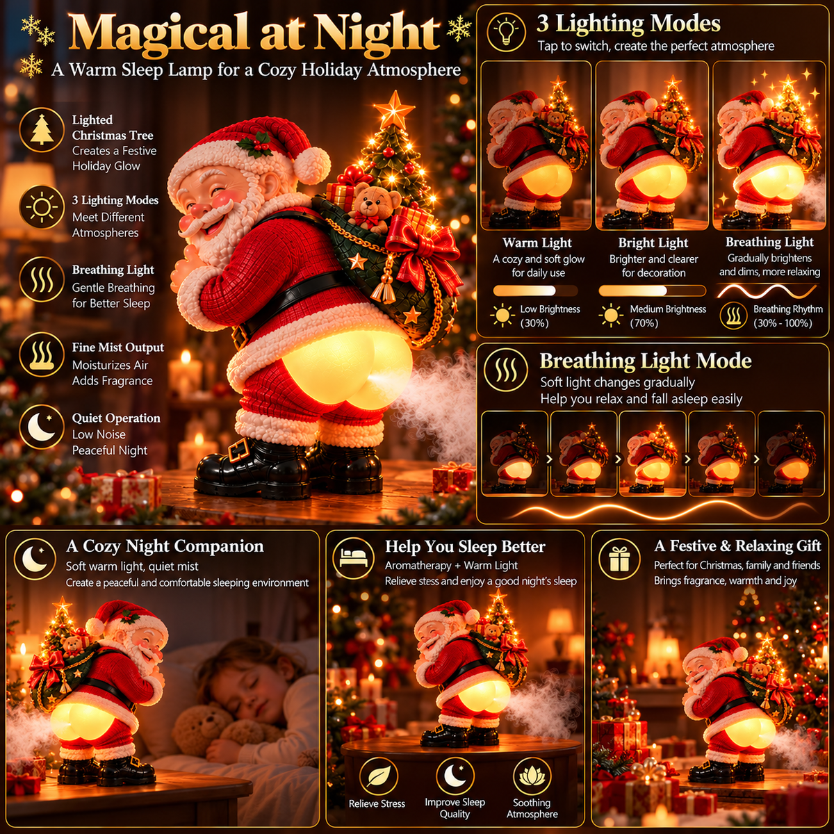 🎅💨 Cheeky Santa™ – Funny Christmas Mist Diffuser & Warm LED Night Light | 3 Lighting Modes