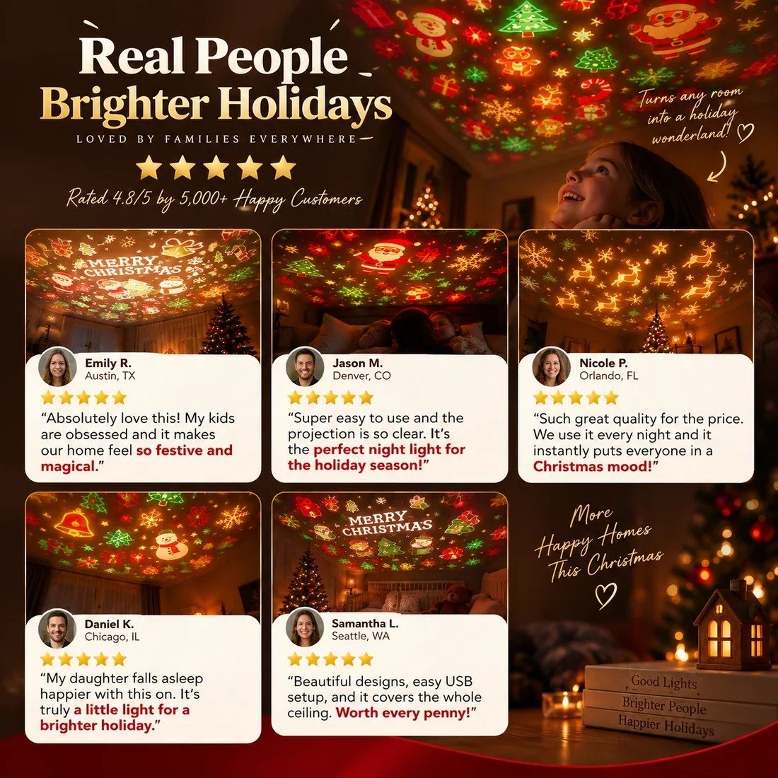 🌲Cozy Christmas Tree Glow Projector Ligh – USB-Powered Cozy Holiday Decor