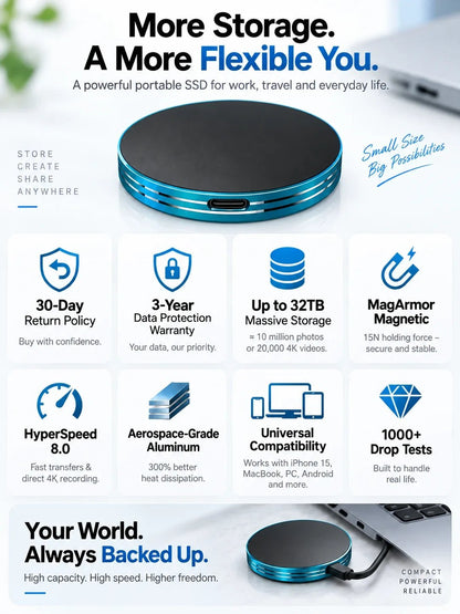 C Magnetic Portable SSD – Anti-Lost External Solid State Drive