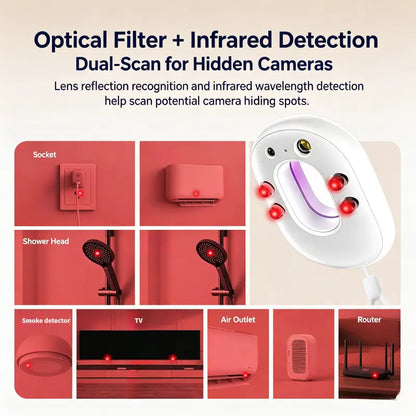 Hidden Camera Detector For Safer Travel
