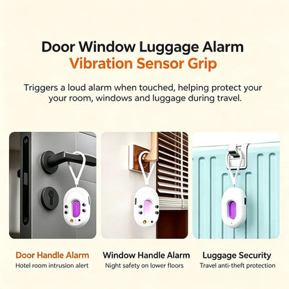 Hidden Camera Detector For Safer Travel
