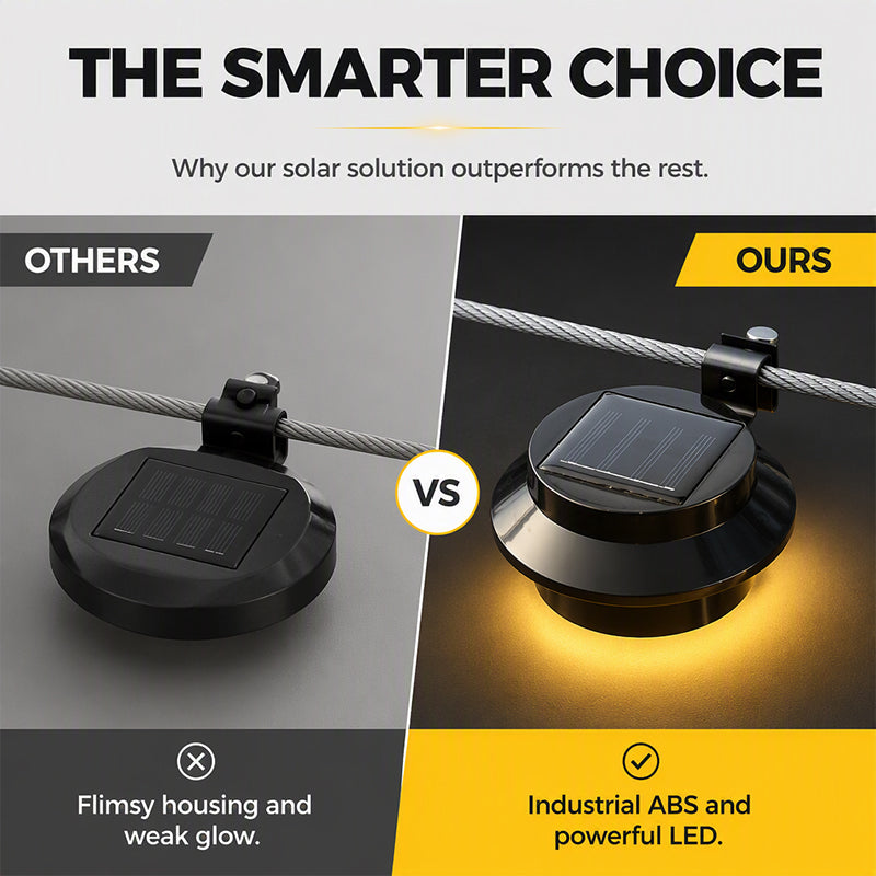 🔥Hot Sale - 49% OFF🔥Outdoor Waterproof Solar LED Gutter Wall Lights